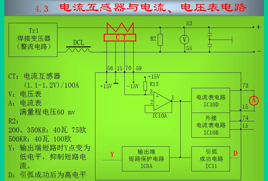 co2气体保护焊机维修参考技术说明(二) 第4张 焊接电源的安装,使用与维护保养 第4张
