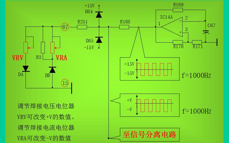 co2气体保护焊机维修参考技术说明(二) 第6张 焊接电流与焊接电压调整信号输入电路 第6张