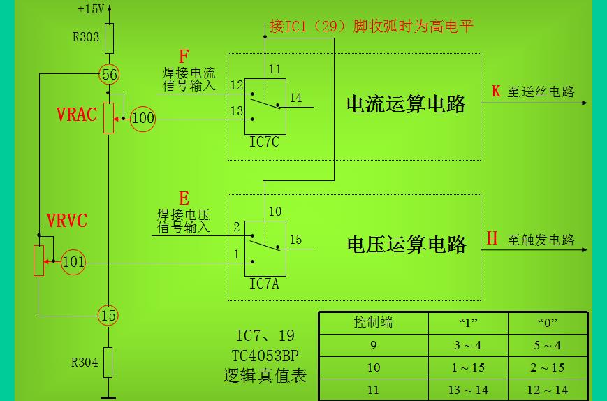 co2气体保护焊机维修参考技术说明(二) 第7张 收弧电流与收弧电压调整信号输入电路 第7张
