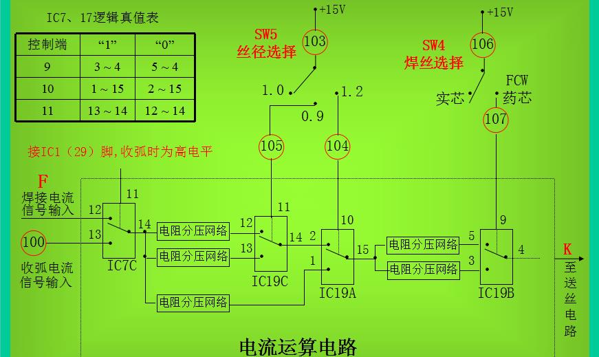 co2气体保护焊机维修参考技术说明(二) 第8张 焊丝与丝径转换电路 第8张