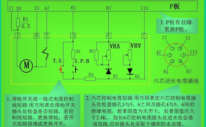 co2气体保护焊机维修参考技术说明(五) 第2张 实例2:合电源开关就有输出 第2张