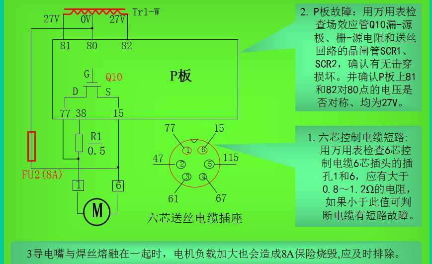 co2气体保护焊机维修参考技术说明(五) 第3张 实例3:按焊枪开关既烧8A保险 第3张