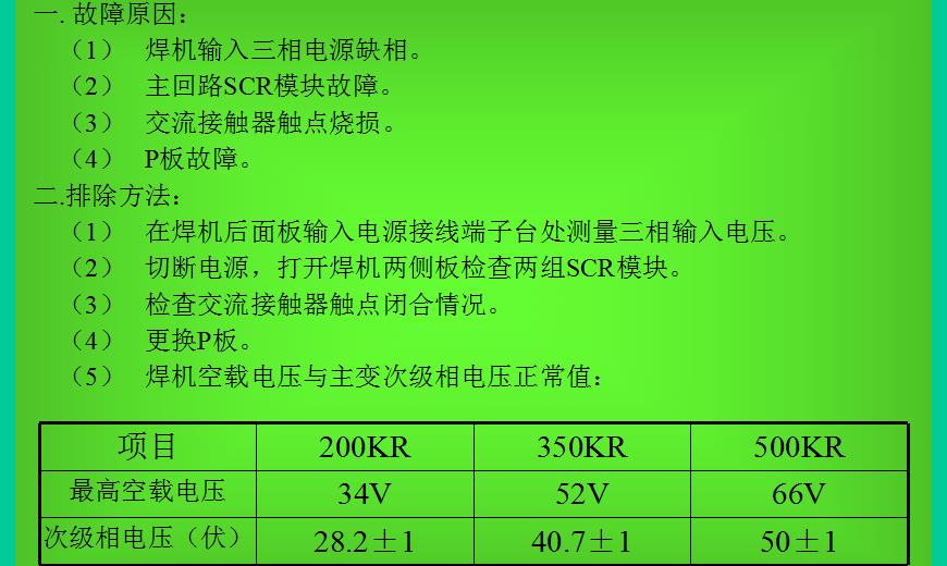 co2气体保护焊机维修参考技术说明(五) 第5张 实例5:按焊枪开关空载电压低 第5张