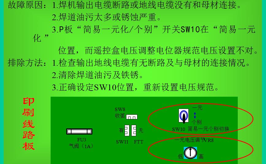 co2气体保护焊机维修参考技术说明(五) 第6张 实例6:输出正常但引弧困难 第6张