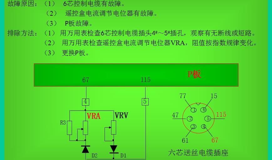co2气体保护焊机维修参考技术说明(五) 第7张 实例7:焊接电流失调 第7张