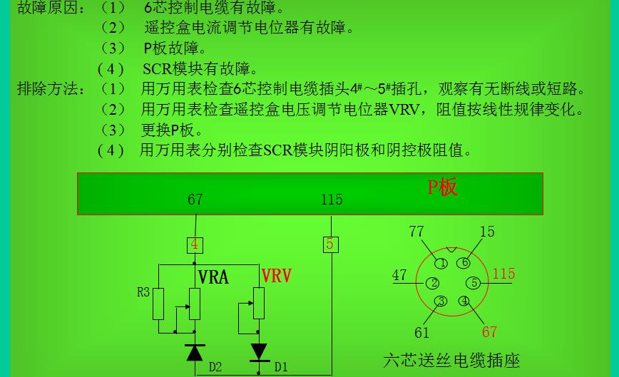 co2气体保护焊机维修参考技术说明(五) 第8张 实例8:焊接电压失调 第8张