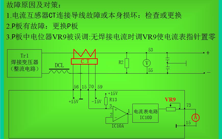 co2气体保护焊机维修参考技术说明(五) 第9张 实例9 :电流表显示不准 第9张