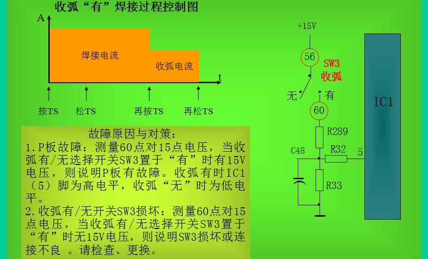 co2气体保护焊机维修参考技术说明(五) 第10张 实例10:收弧“有”时不自锁无收弧 第10张