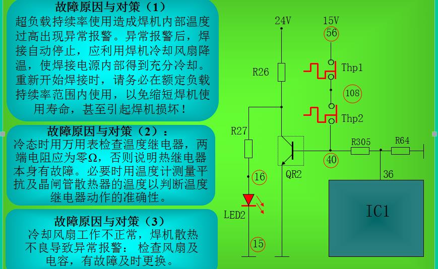 co2气体保护焊机维修参考技术说明(五) 第14张 实例14:焊接时出现异常报警 第14张